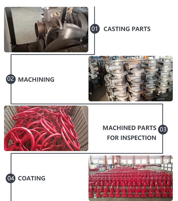 12′′ DN300 Fire Fighting Equipment FM UL Approved 300 Psi Grooved Nrs Gate Valve