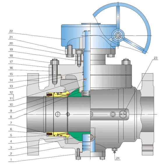 1500lb Worm Gear Flanged Floating Ball Valve with ISO/5210/5211 Mounting Pad