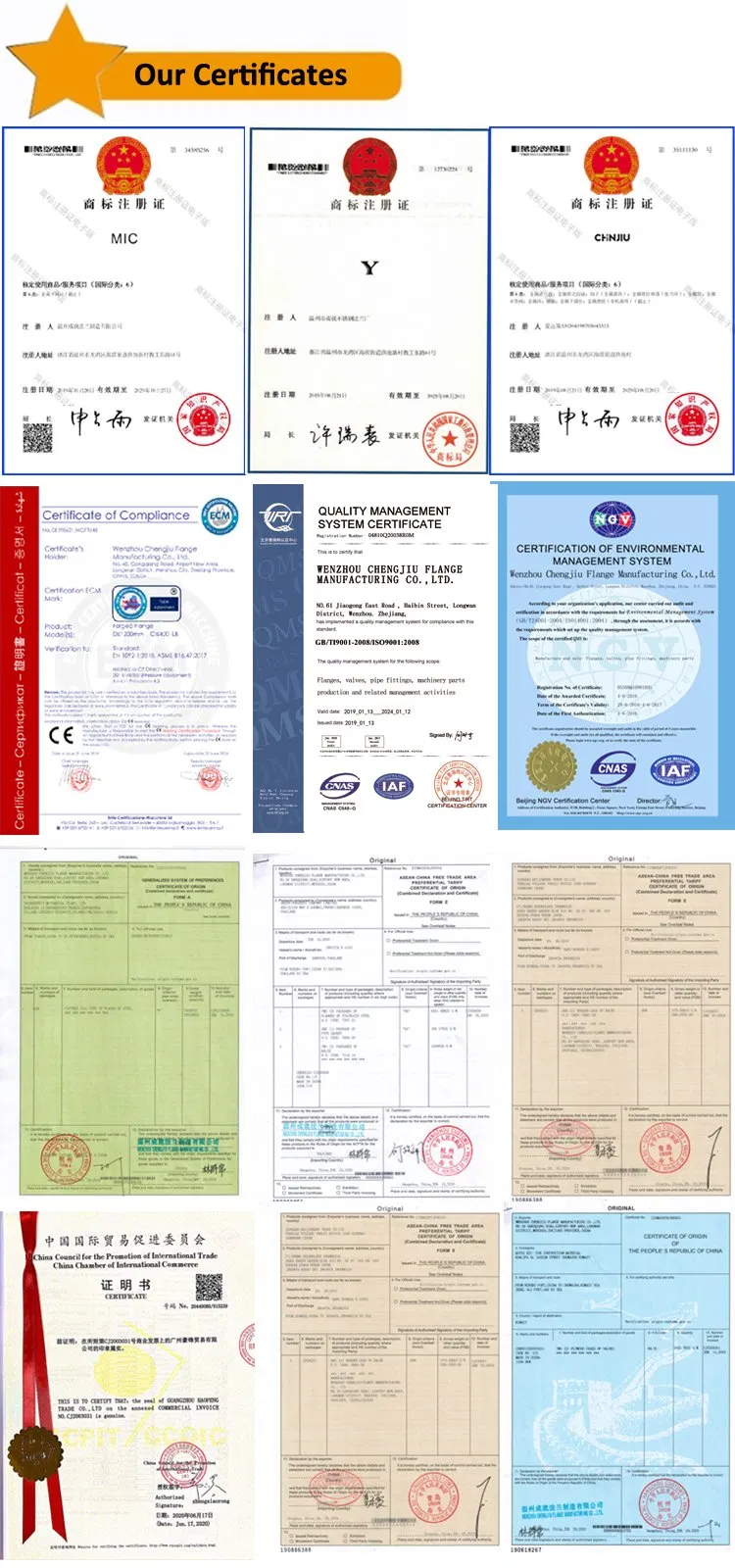 150class ANSI Standard150class Double Flanged Stainless Steel 2PC Flanged Ball Valve