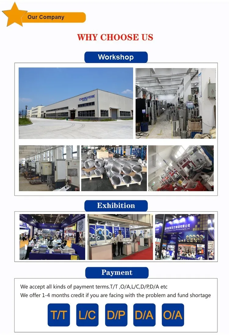 150class ANSI Standard150class Double Flanged Stainless Steel 2PC Flanged Ball Valve