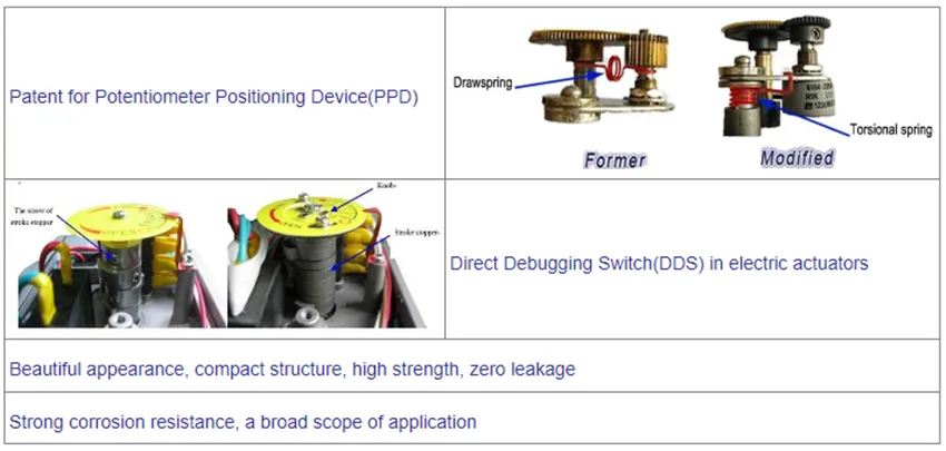 2 Way Trunnion 3000psi Ss Electric Ball Valve