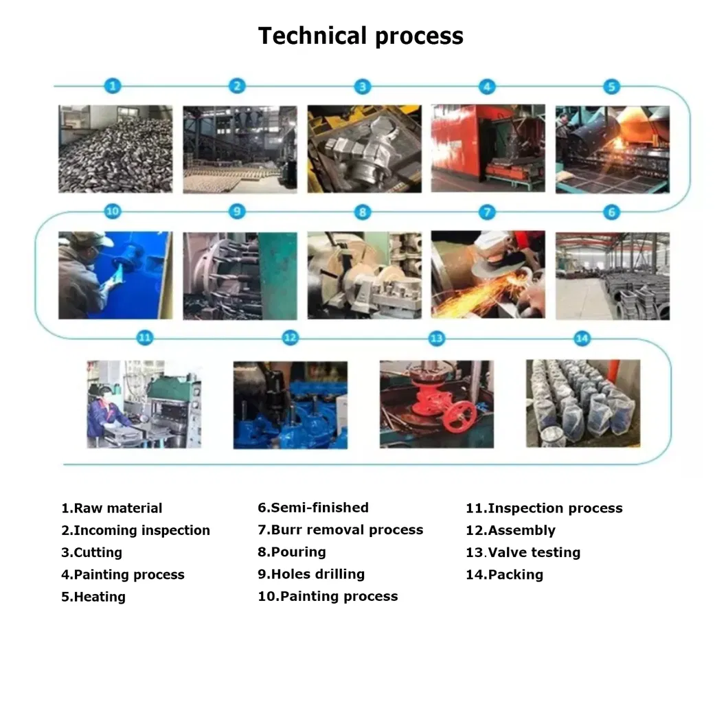 200X Ductile Iron Adjustable Pressure Reduce Valve