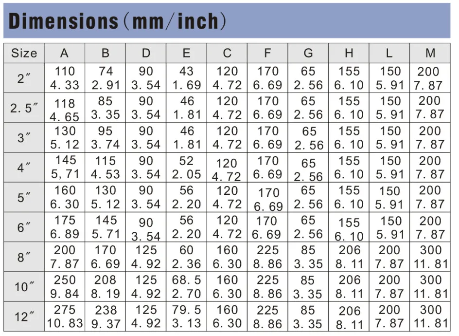 250psi Ductile Iron UL/FM Approved Butterfly Valves with Resilient Seated