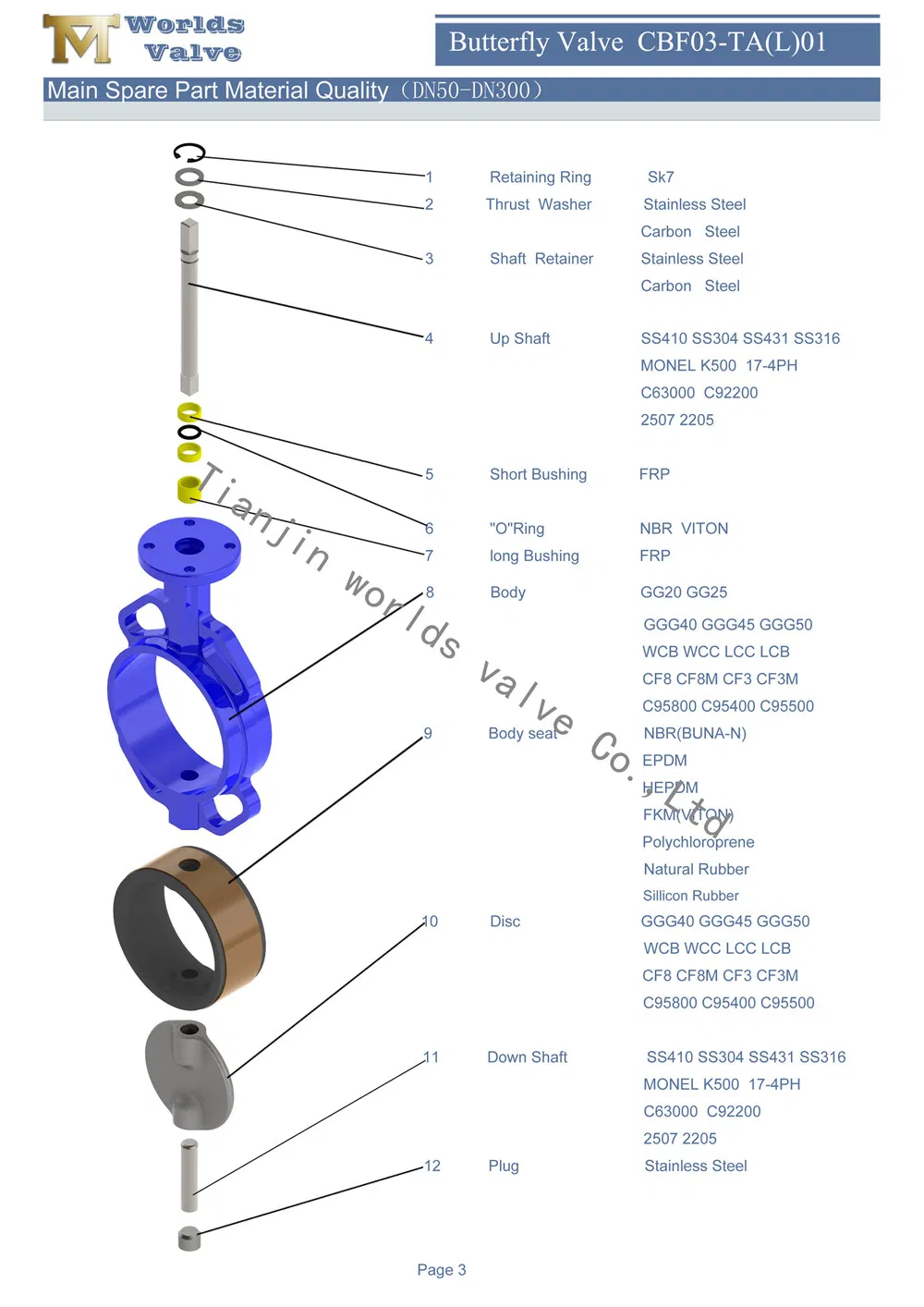 2peices Body Twin Shafts Wafer Butterfly Valve with Bare Stem