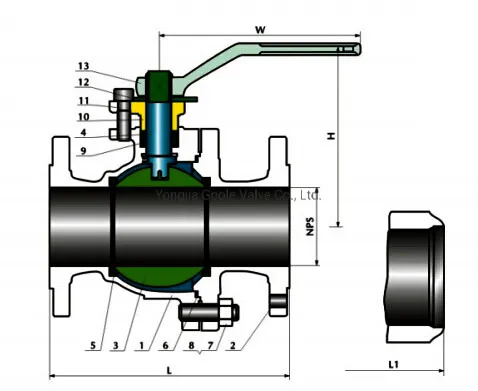 300lb 3 PCS Forged Steel Ball Valve-Q47f