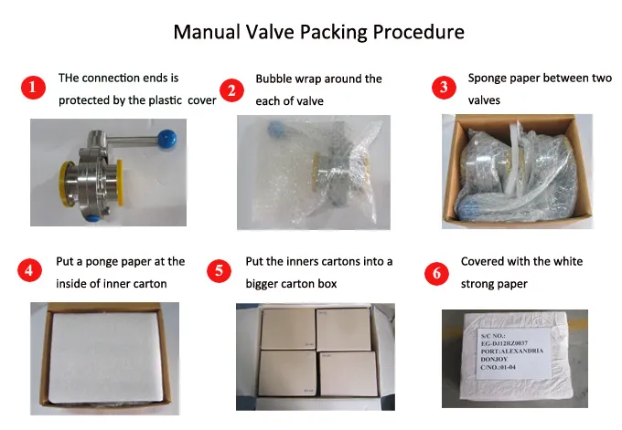 3A Donjoy Hygienic Stainless Steel Pressure Reducing Valve