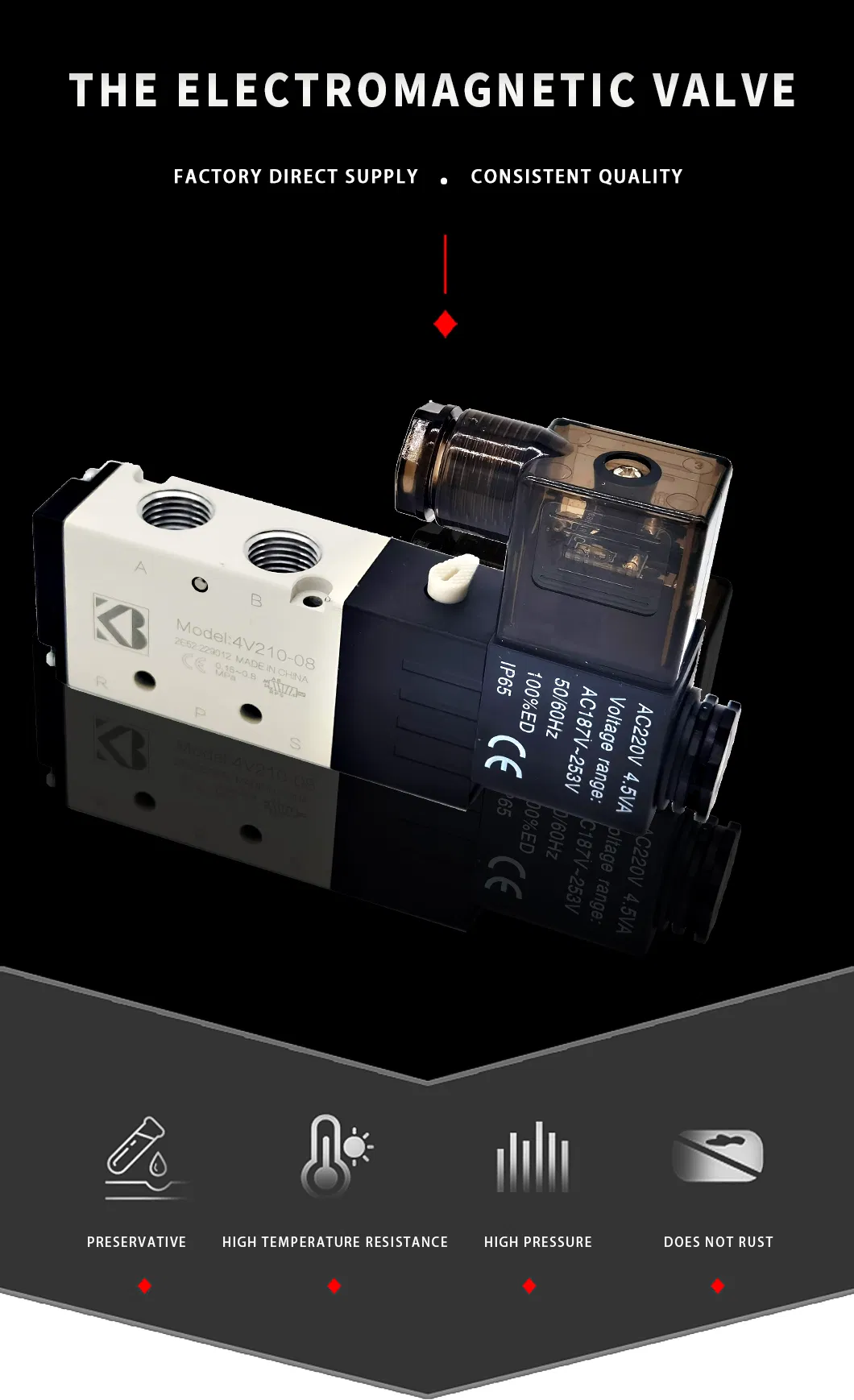 4V1 Series Aluminum Alloy Solenoid Valve Air Control 12V 14V 110V 240V