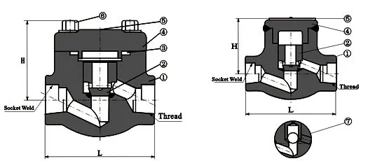 900lb/1500lb Forged Steel Welded Bonnet Piston Check Valve (GAH61H)