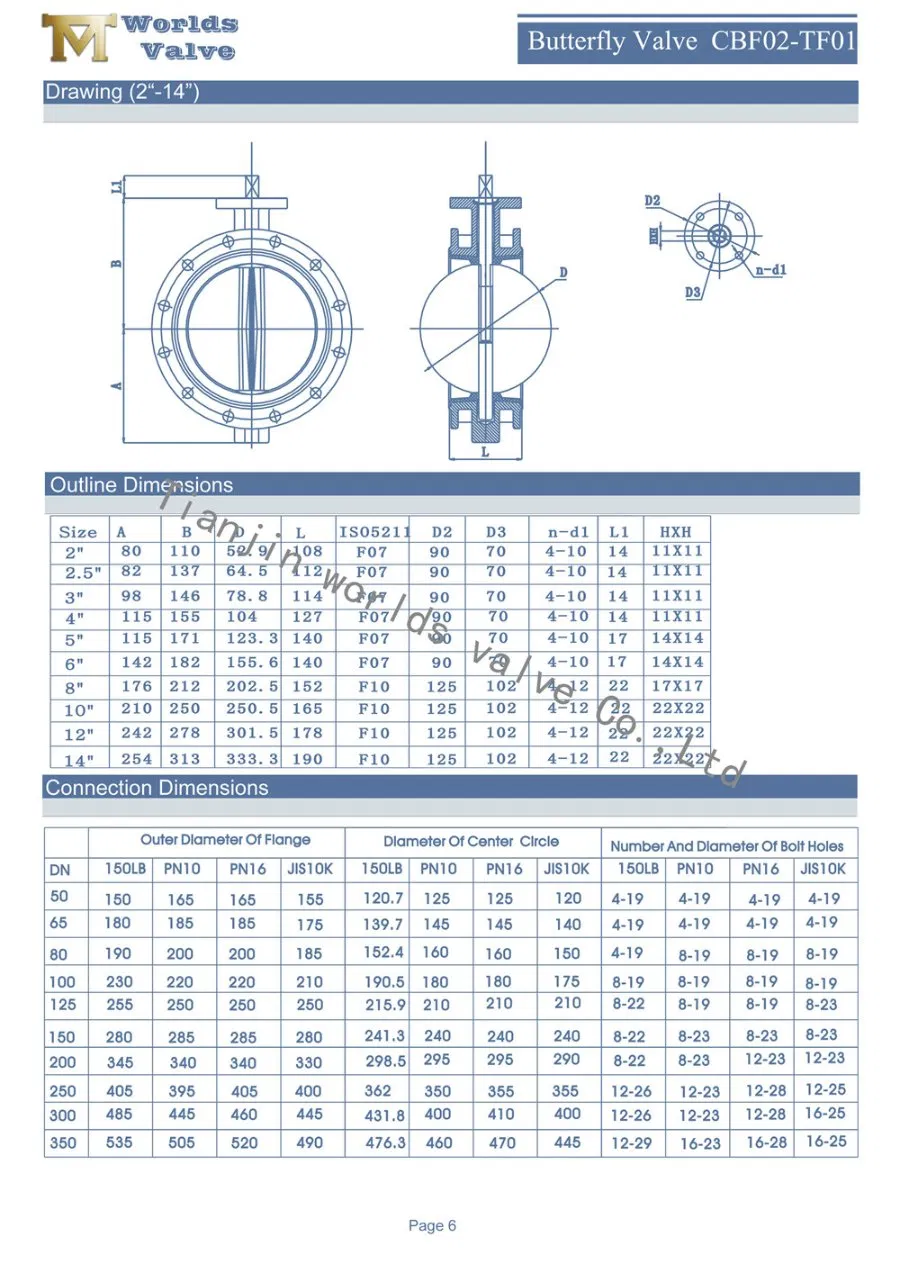 Ali Bronze C95400 C95800 C95500 Double Flanged Rubber Seated Butterfly Valve with No Disc Pin Design for Sea Water