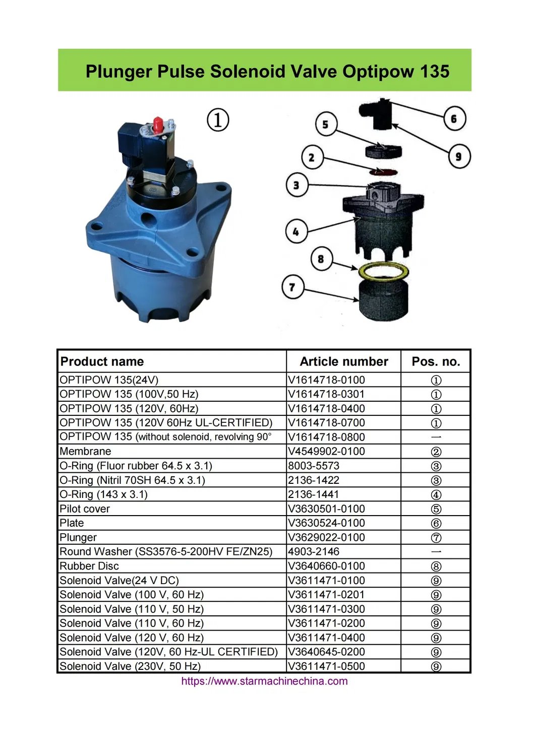 Alstom Optipow 135 Plunger Pulse Fabric Filter Air Clearing Valve Membrane