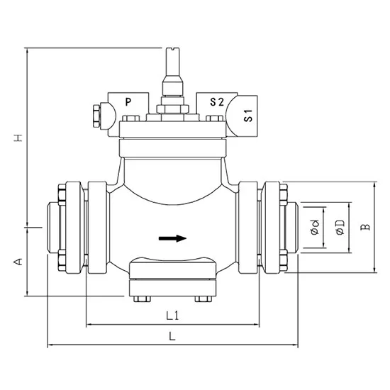 Ammonia, Freon and CO2 Refrigeration Flow Regulating Valve