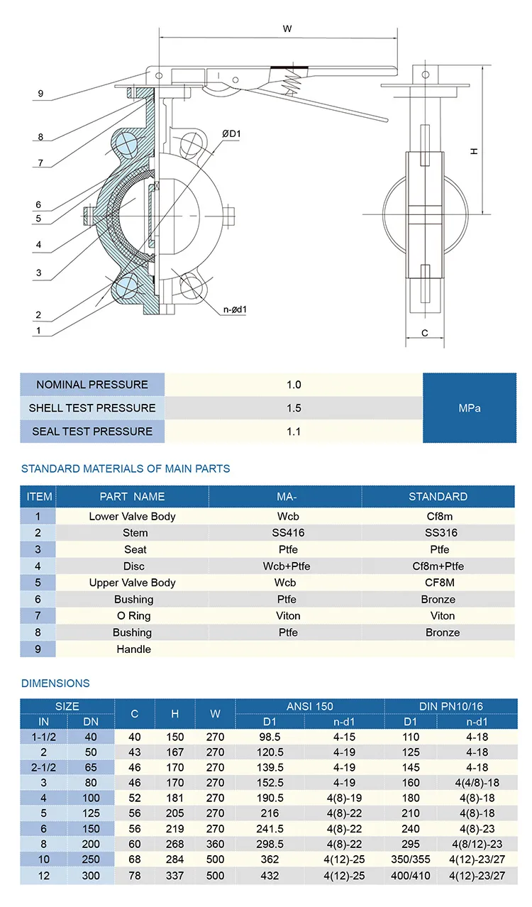 ANSI API CF8 Di Ci EPDM PTFE Strong Acid Ductile Iron Lever Opreated Wafer Lug Butterfly Valve China Suppliers