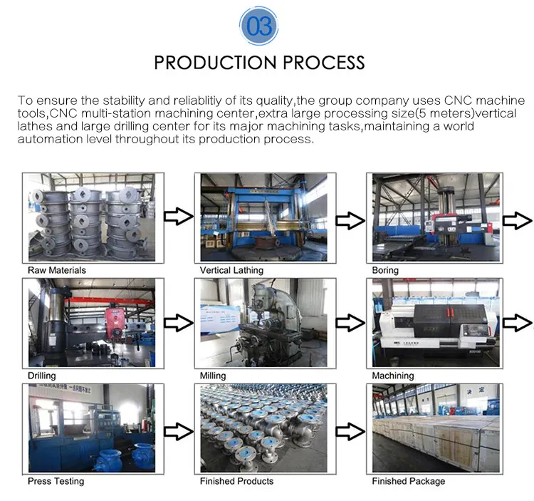 ANSI Non Rising Stem Dn150 Cast Iron Bronze Trim Rubber Gate Valve