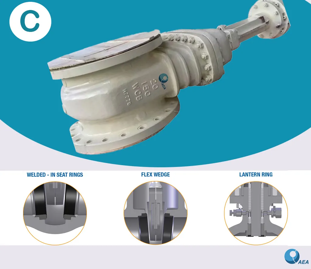 API 600 Carbon Steel Rising Stem Thread or Welded Seat Flange End Flexible Wedge Gate Valve ASME Class 150 300 & 600lbs