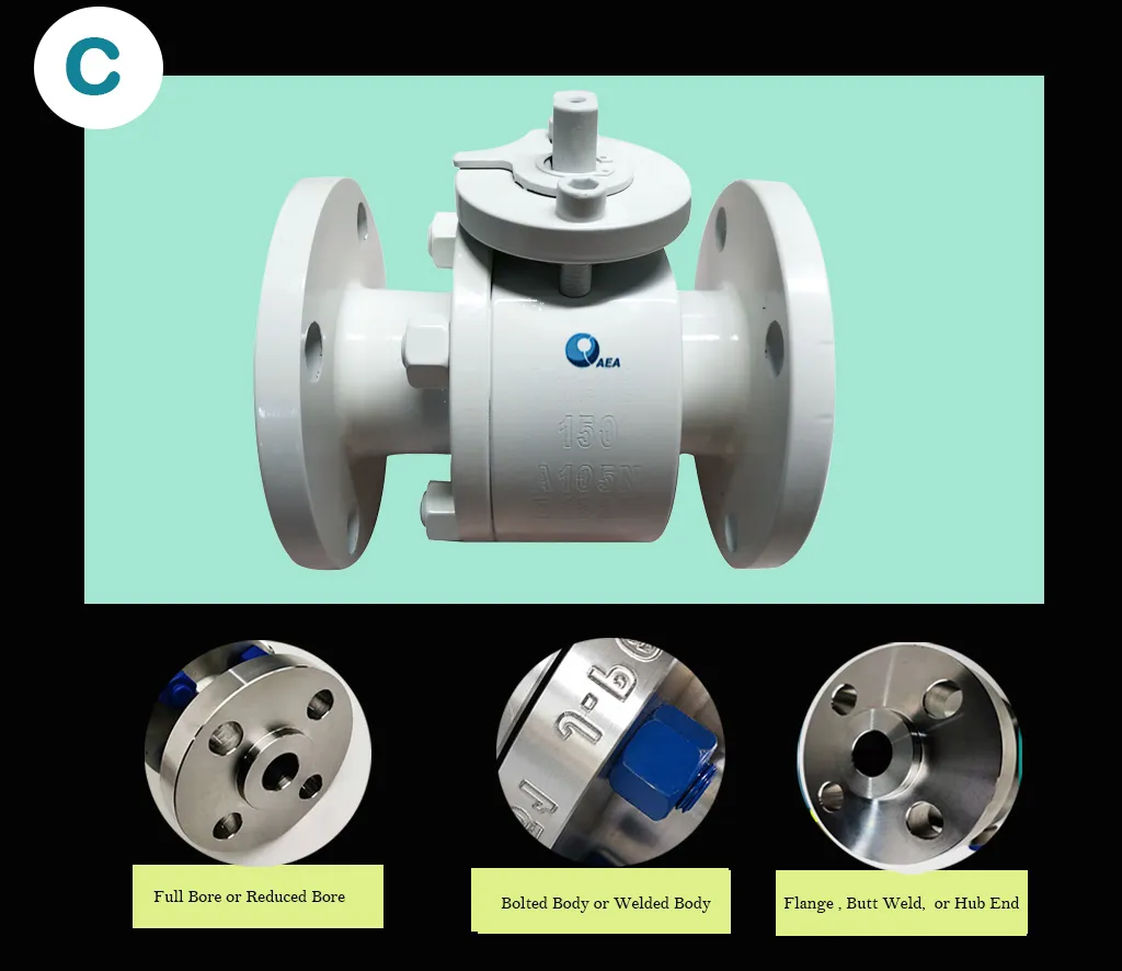 API 608 Forged Carbon Steel A105 A350 Lf2 Bolted Body Zero Leakage Low Fugitive Emission Flange Floating Ball Valve