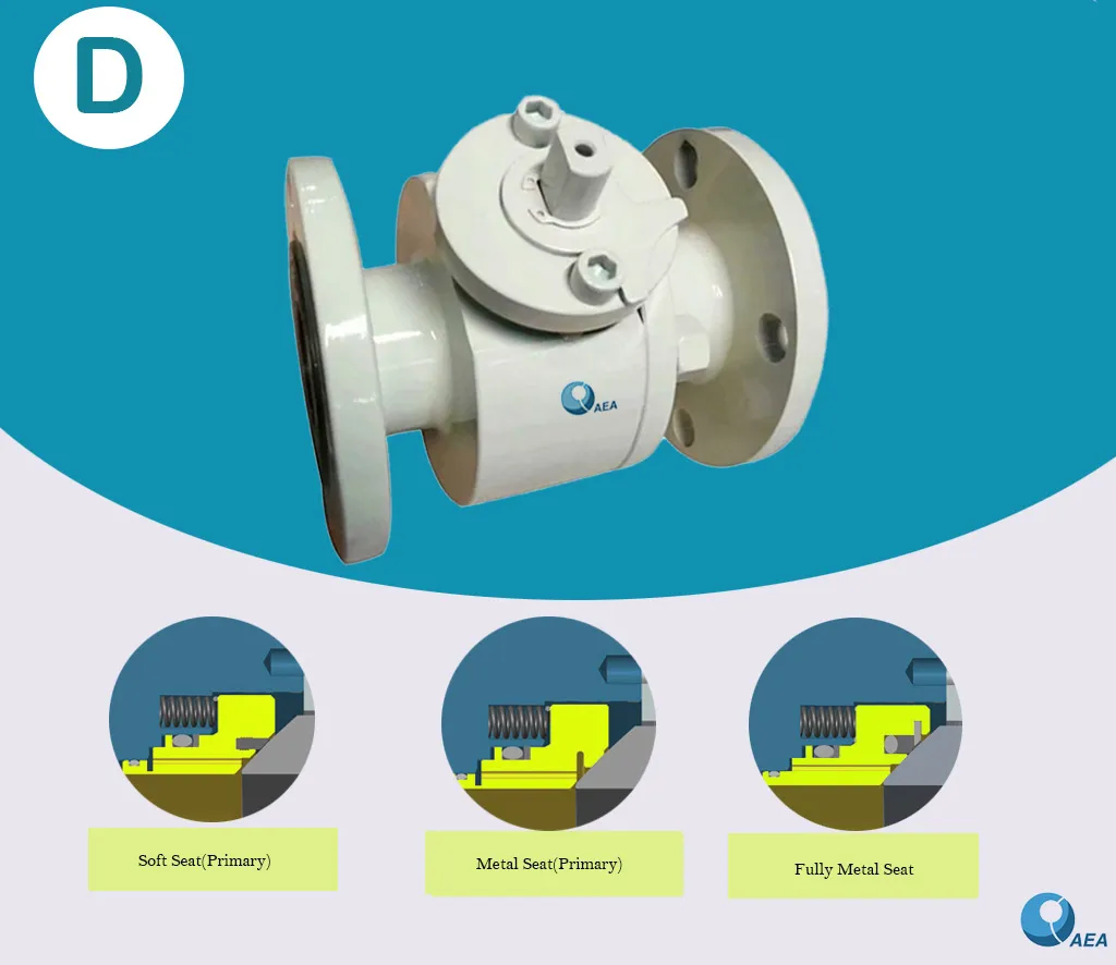 API 608 Forged Carbon Steel A105 A350 Lf2 Bolted Body Zero Leakage Low Fugitive Emission Flange Floating Ball Valve