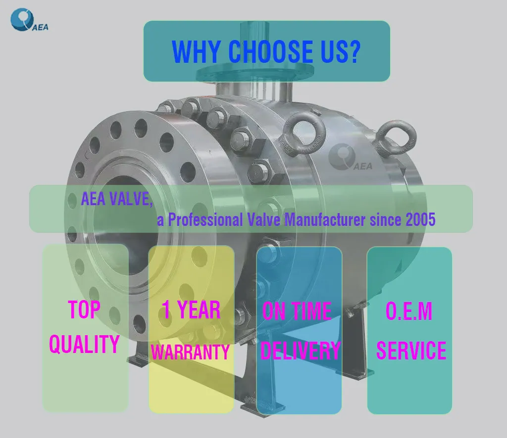 API 608 Forged Carbon Steel A105 A350 Lf2 Bolted Body Zero Leakage Low Fugitive Emission Flange Floating Ball Valve