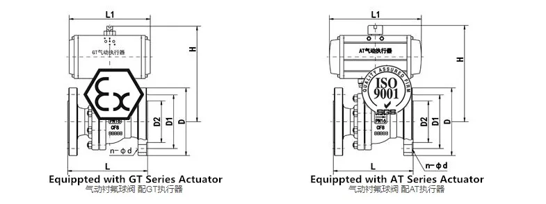 API Cast Steel/ Carbon Steel/ Stainless Steel Pneumatic Actuated Fluorine Lined Ball Valve