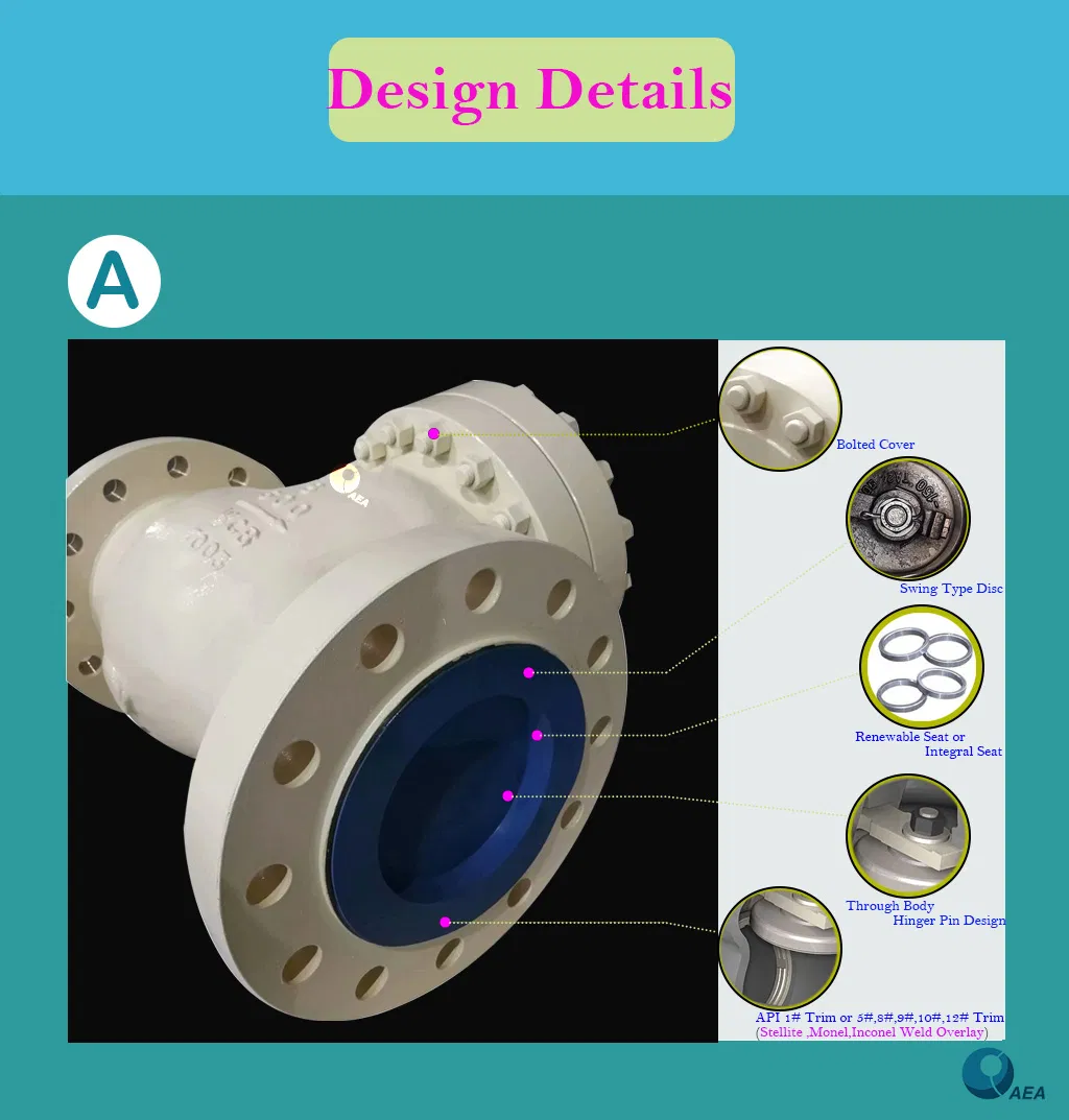 API600 BS1868 Cast Stee API Trim 1 Trim 8 Trim 8 Industrial Non-Return Silence Swing Disc Check Valve