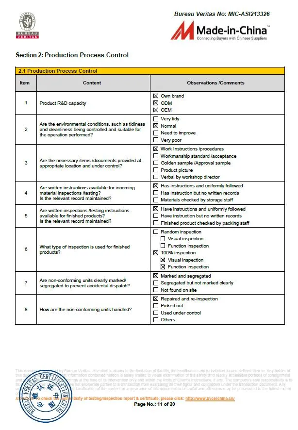 API600 Water Pneumatic Flanged Gate Valve 300lb with Lowest Price