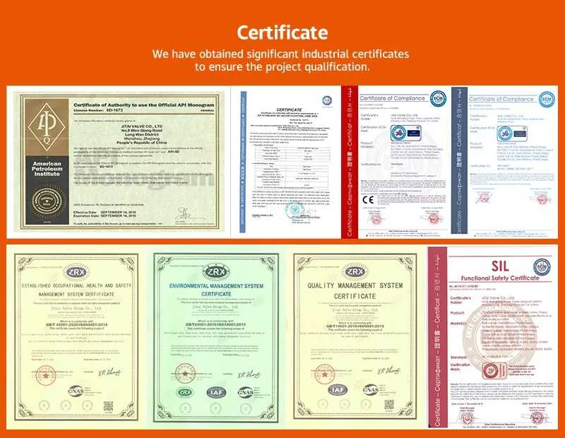 API600 Water Pneumatic Flanged Gate Valve 300lb with Lowest Price