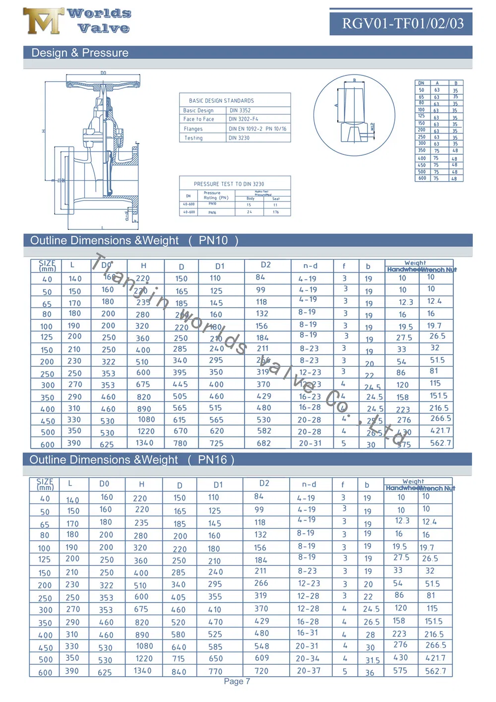 Awwa C509 Sluice Gate Valves with Top Cap Square Stem