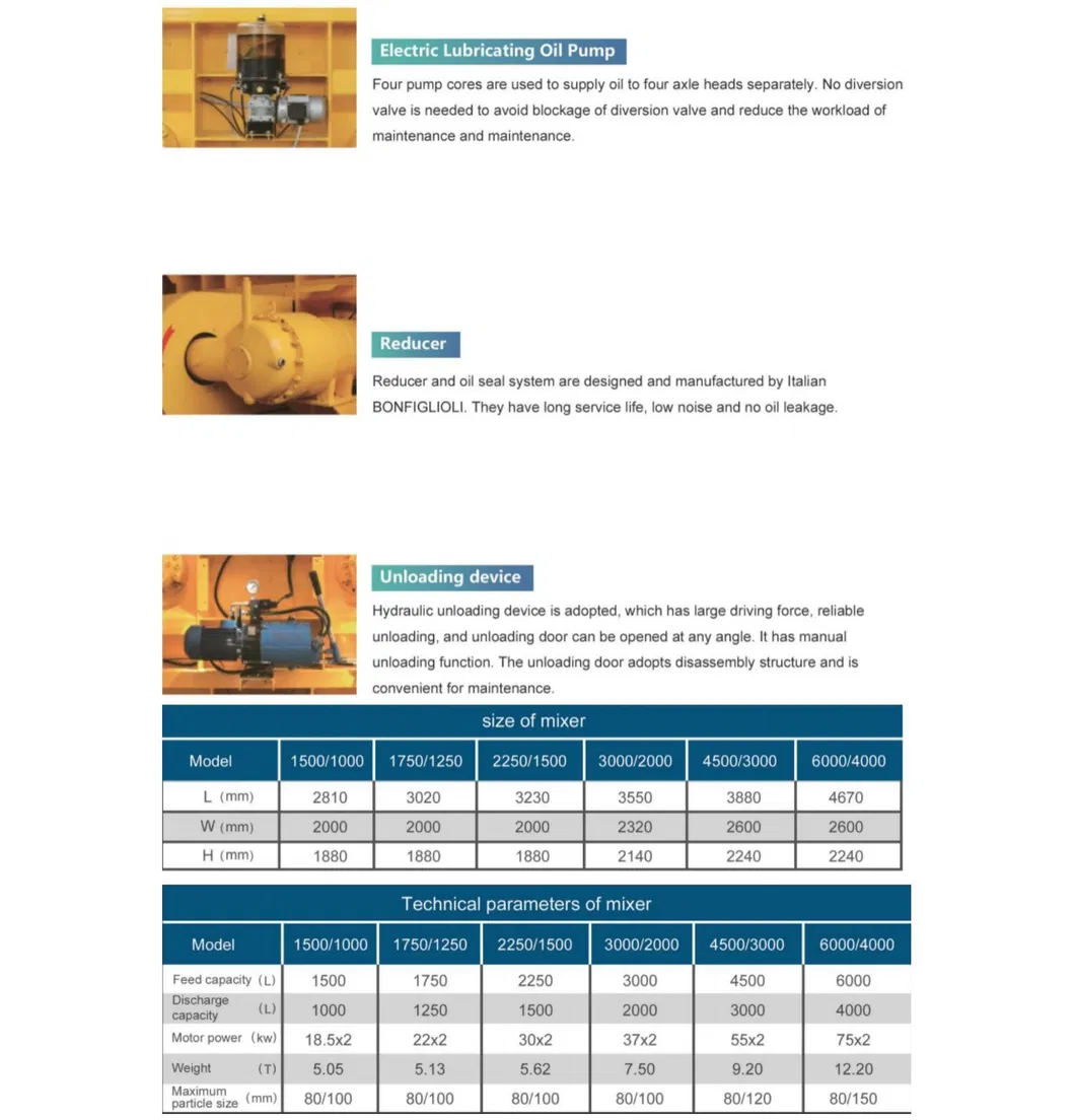 Ball Valve for Concrete Mixer,