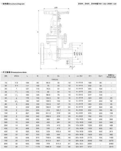 Big Dimension Pn16 OS&Y Pattern Hardfaced Wedge Gate Valve