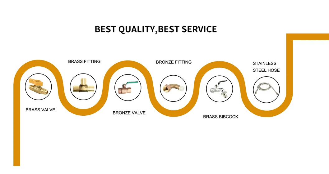 Brass Lockable Ball Valve for PE Pipe