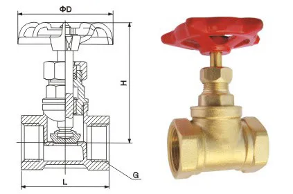 Brass/Stainless Steel/Cast Iron Stop Check Shut off Globe Valve