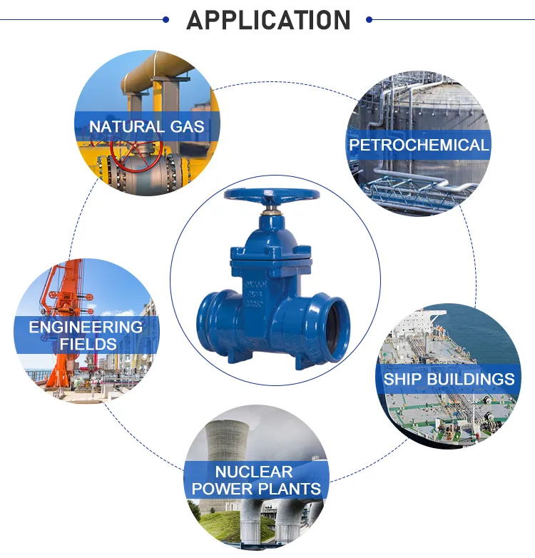 BS5150/BS5163 Iron Grooved/Flanged Gate Sluice Valve