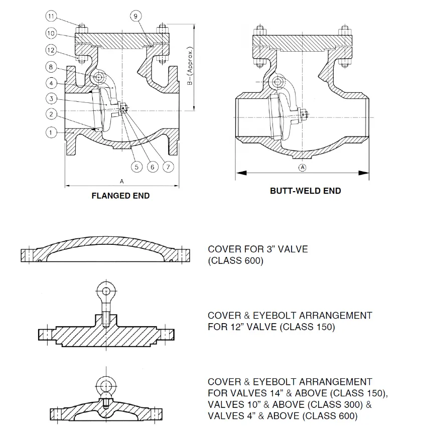 Wcb/Wc6/Wc9 Carbon Steel API Flanged Swing Check Valve