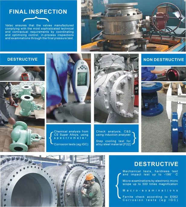Cast Steel OS&Y Globe Valve, Manual Operated, Flange Connection