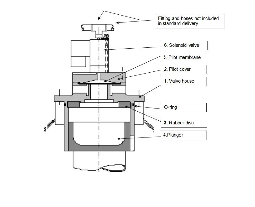 Plunger Pulse Optipow 105 Alstom Air Cleaning Solenoid Valve