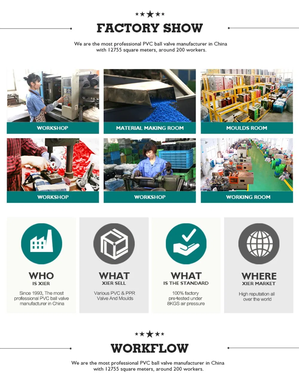 China High Quality Red Xe PVC Cns Standard Pump New Foot Valve