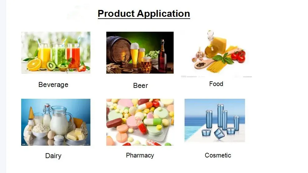 China Sanitary Round Manhole of SS304 Stainless Steel