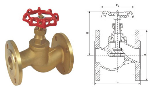 Copper Flange Globe Valve with High Quality J41W -16t