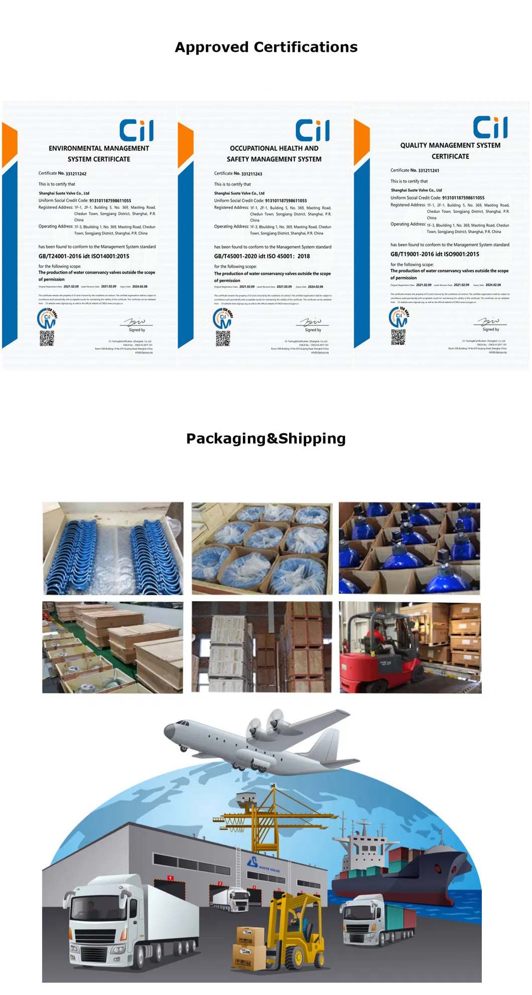 D200 Pressure Reducing Threaded Pilot Control Valve