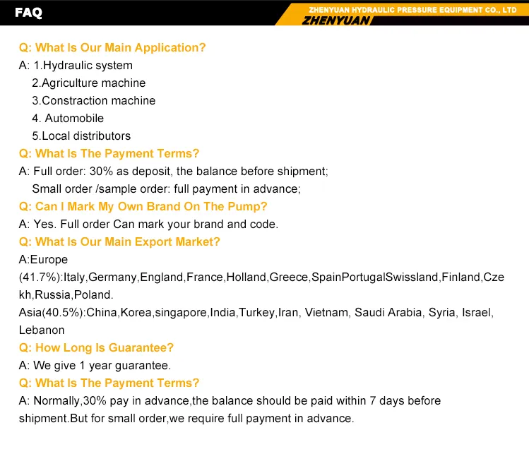 Denison Hydraulic Pump PV6 PV10 PV15 PV20 PV29 Series Hydraulic Piston Motor PV20-2r1b-C02