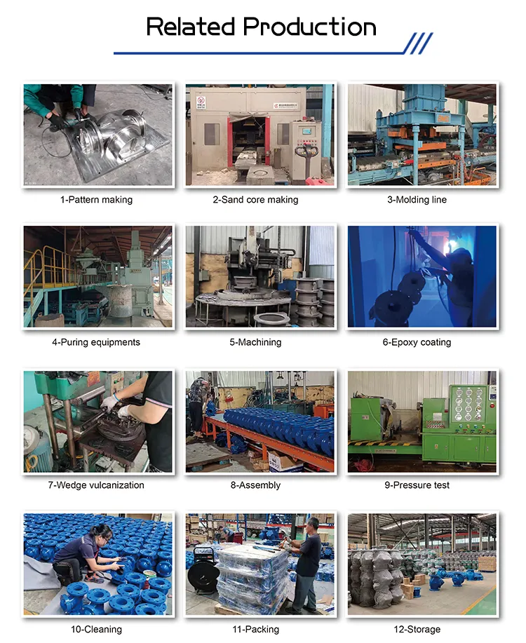 Di/Cast Iorn Pn10/16/25 Metal Seat Gate Valve