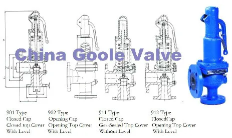 DIN Ari 901/902 Type Pressure Safety Relief Valve