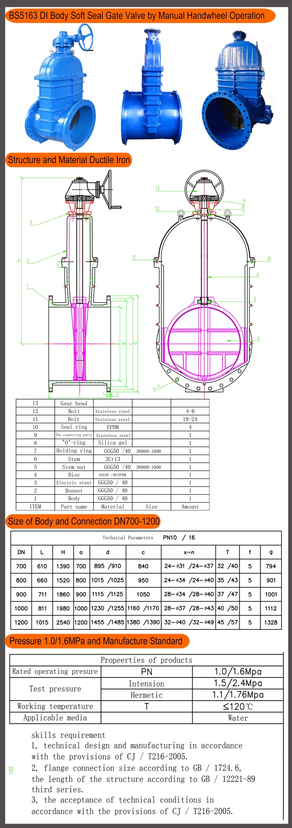 DIN F4 Big Pinch Valve 