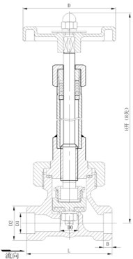 Djf DN10-DN50 Low-Temperature Long Axis Cut-off Valve