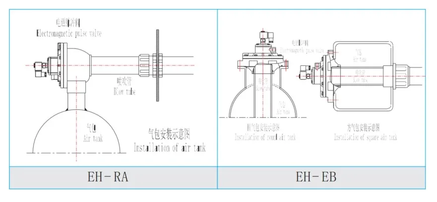 Dmfz25-Aad Diaphragm Structure Brass Material High Pressure Solenoid Valves