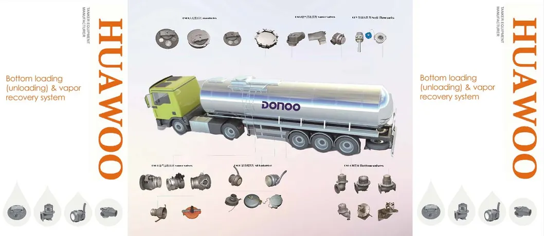 Donoo D72 Butterfly Valve