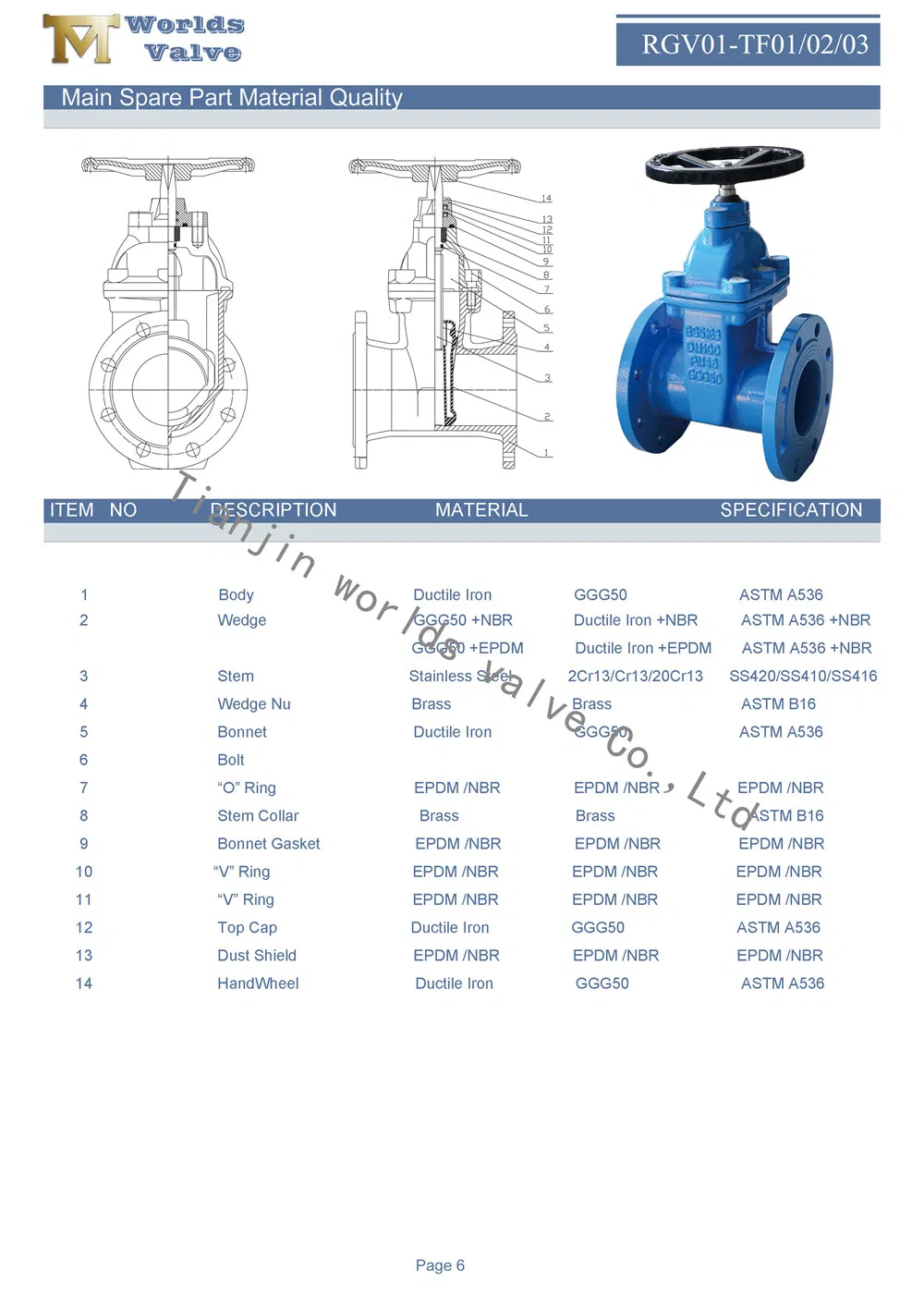 Ductile Iron Ggg40 Ggg50 A536 A395 Body Rubber Wedge Sluice Gate Valve