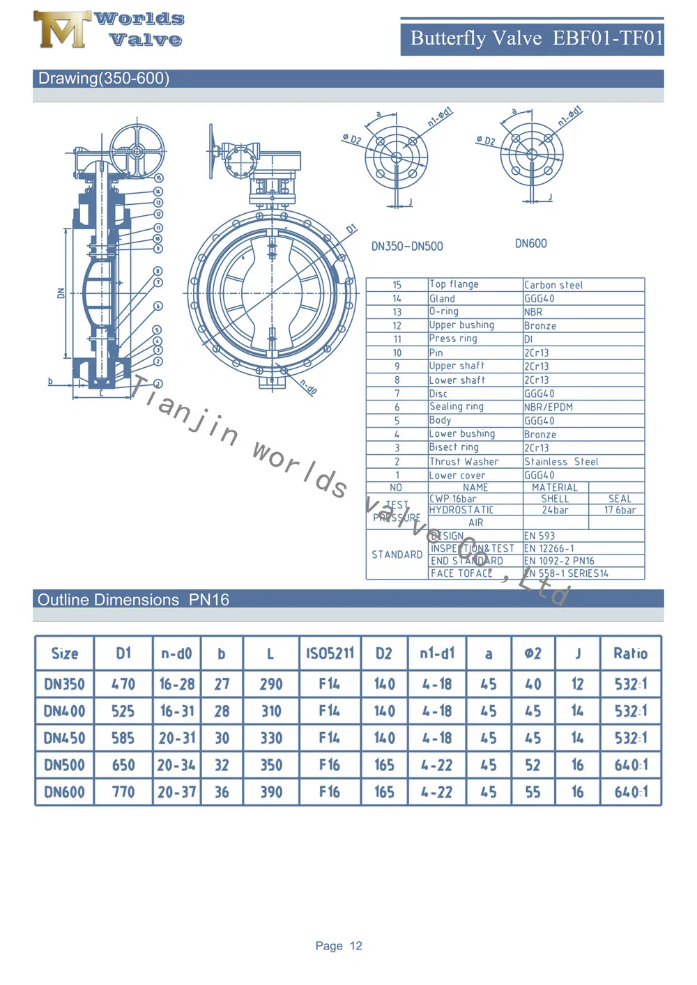 Eccentric Offset Double Flanged Butterfly Valve En558 Series 13 and 14