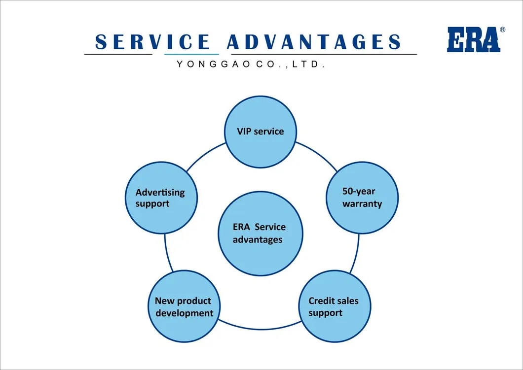 Era CPVC Compact Ball Valve, NSF-Pw & Upc, (ASTM F1970)