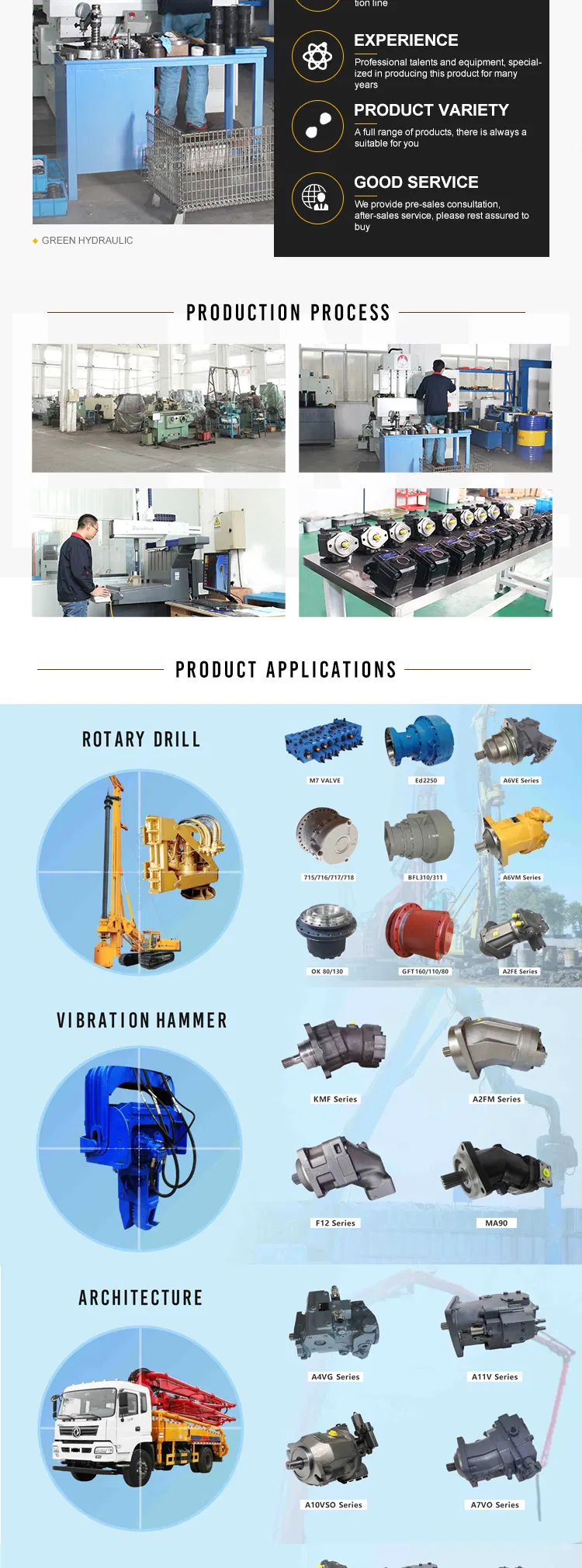 Factory Direct Lag6 Lag8 Lag10 Lag12 Lag40 Direct Acting Pressure Reducing Valve