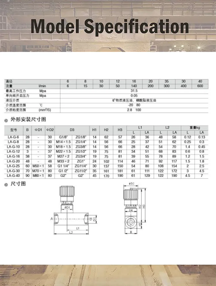 Factory Direct Lag6 Lag8 Lag10 Lag12 Lag40 Direct Acting Pressure Reducing Valve